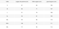 Guide Tailles Robe Guinguette Noire et Roses Rouges | Vintage-Dressing