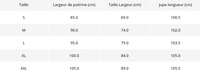 Guide Tailles Robe Guinguette Chat | Vintage-Dressing